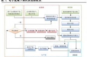 国产在线观看国产,在线畅享国产生态魅力